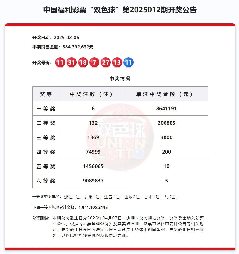 必威体育官方-太牛！彩民2400元擒世俱杯大冷比分中奖135万的简单介绍