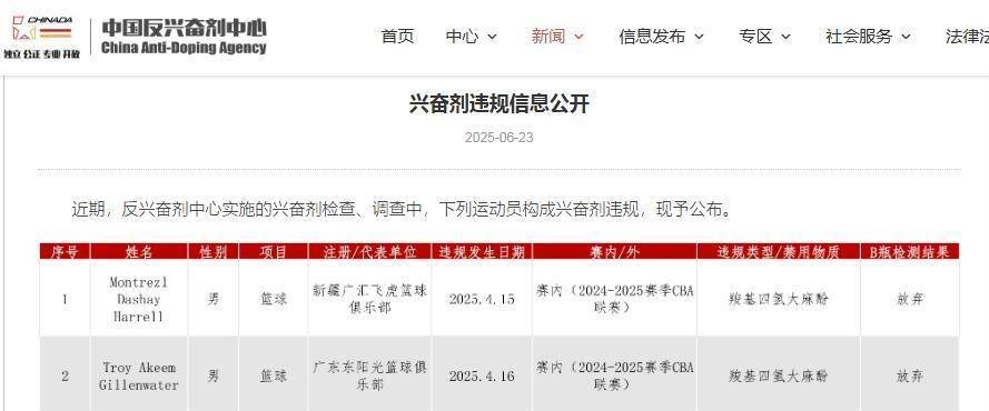 必威体育官方-两名CBA外援涉嫌吸食大麻曝吉伦沃特已提交证据(吉伦沃特参选nba选秀)