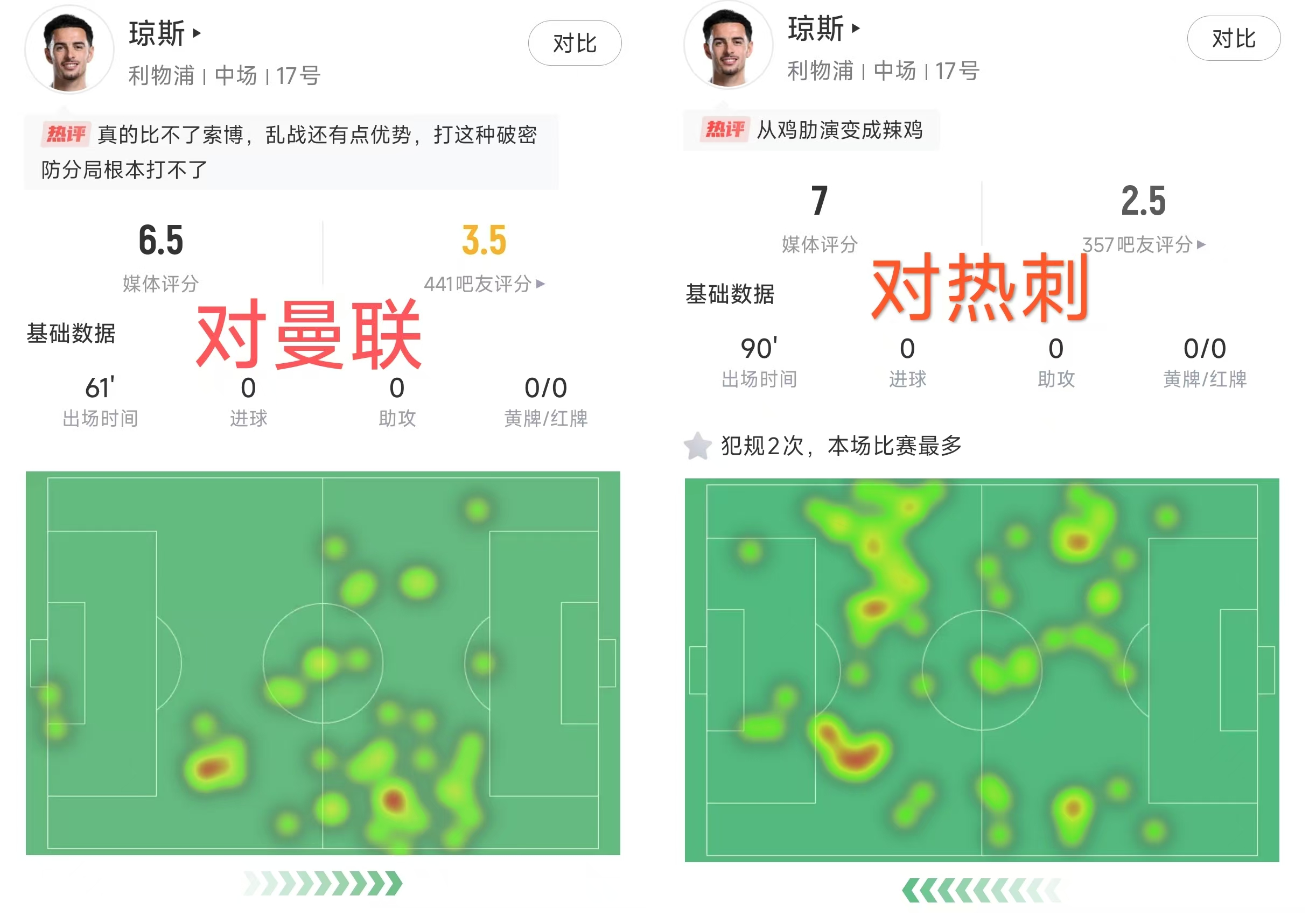 必威体育官方-关于利物浦防守细节优化，力求稳固后防的信息