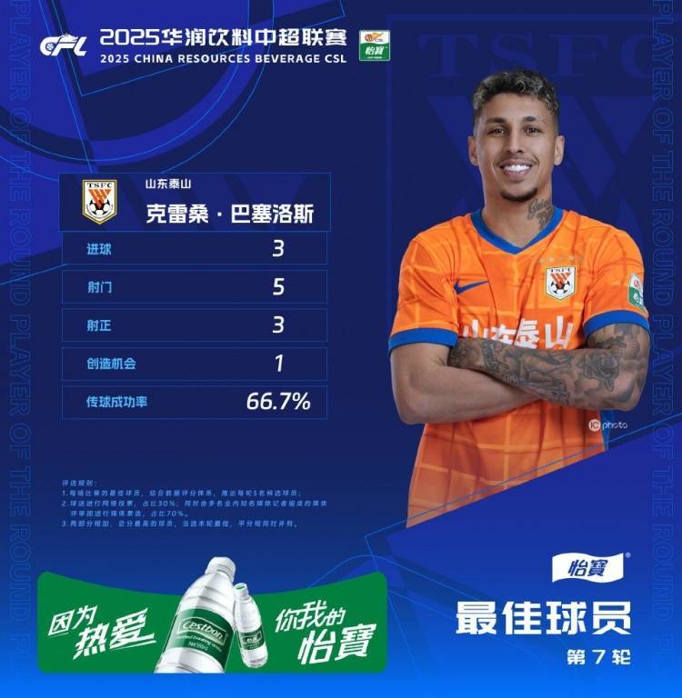 必威体育官方-包含中超-卡扎戴帽克雷桑两中门框泰山3-0梅州止跌反弹的词条