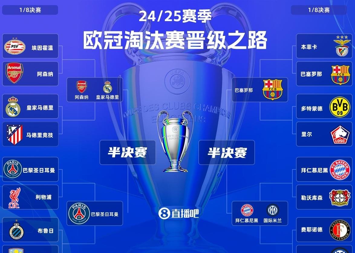 世俱杯夺冠赔率：大巴黎133超低赔秒杀切尔西(大巴黎比赛结果)
