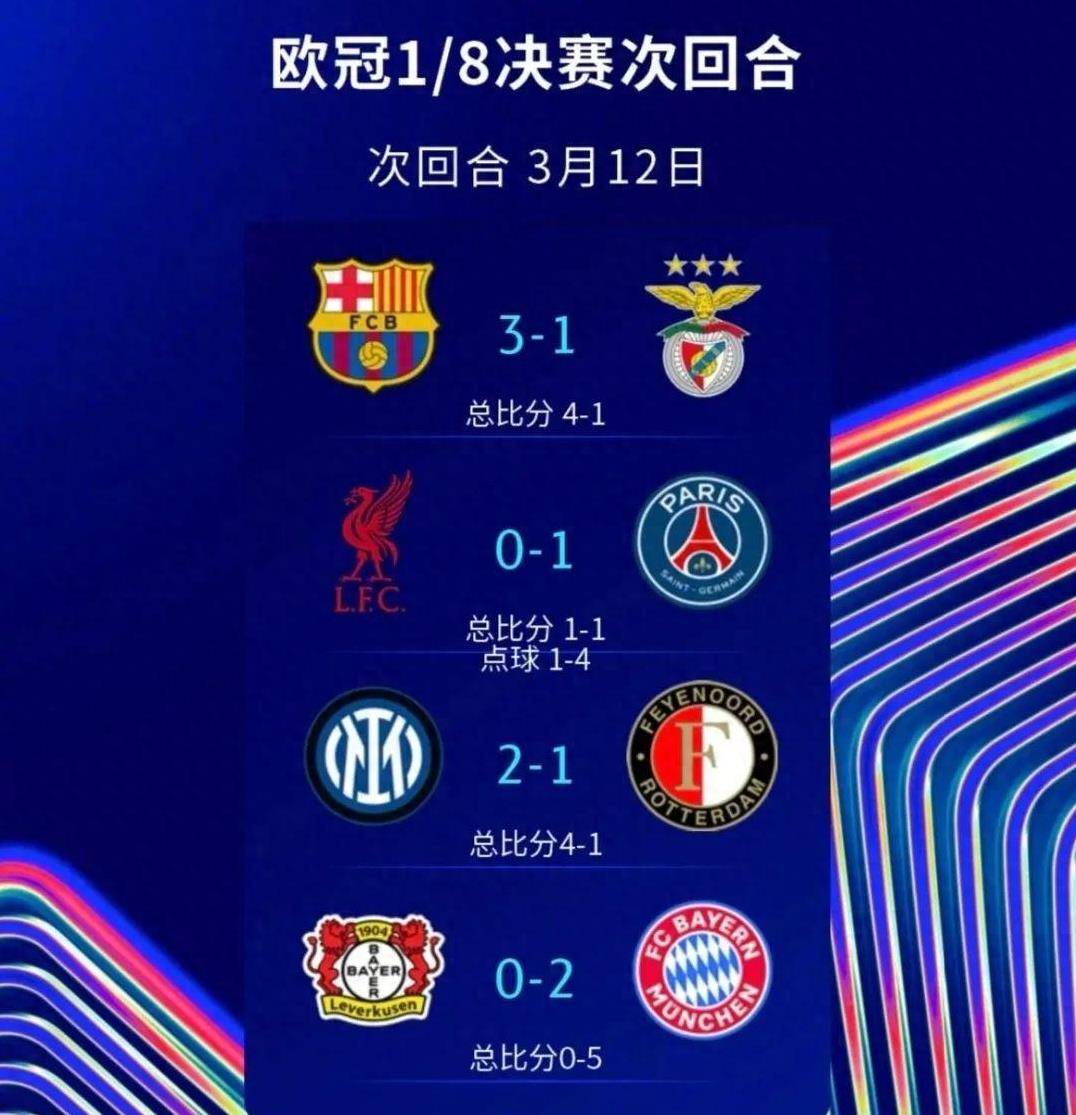 必威体育官方-14比1！连斩阿森纳国米拜仁，大巴黎淘汰赛阶段豪取5连胜无人能挡(国米6连胜张康阳)
