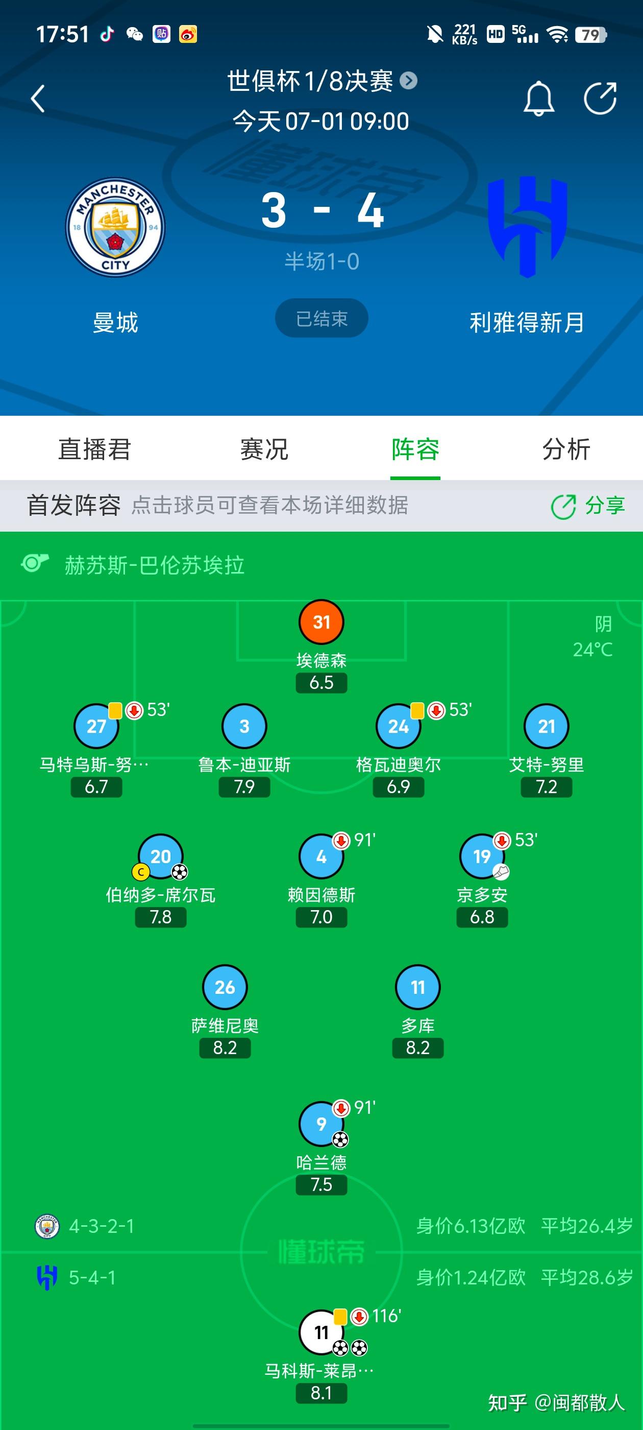 世俱杯爆26倍冷门不算什么英格兰曾爆500倍大冷(世界杯大冷门大赔率沙特)