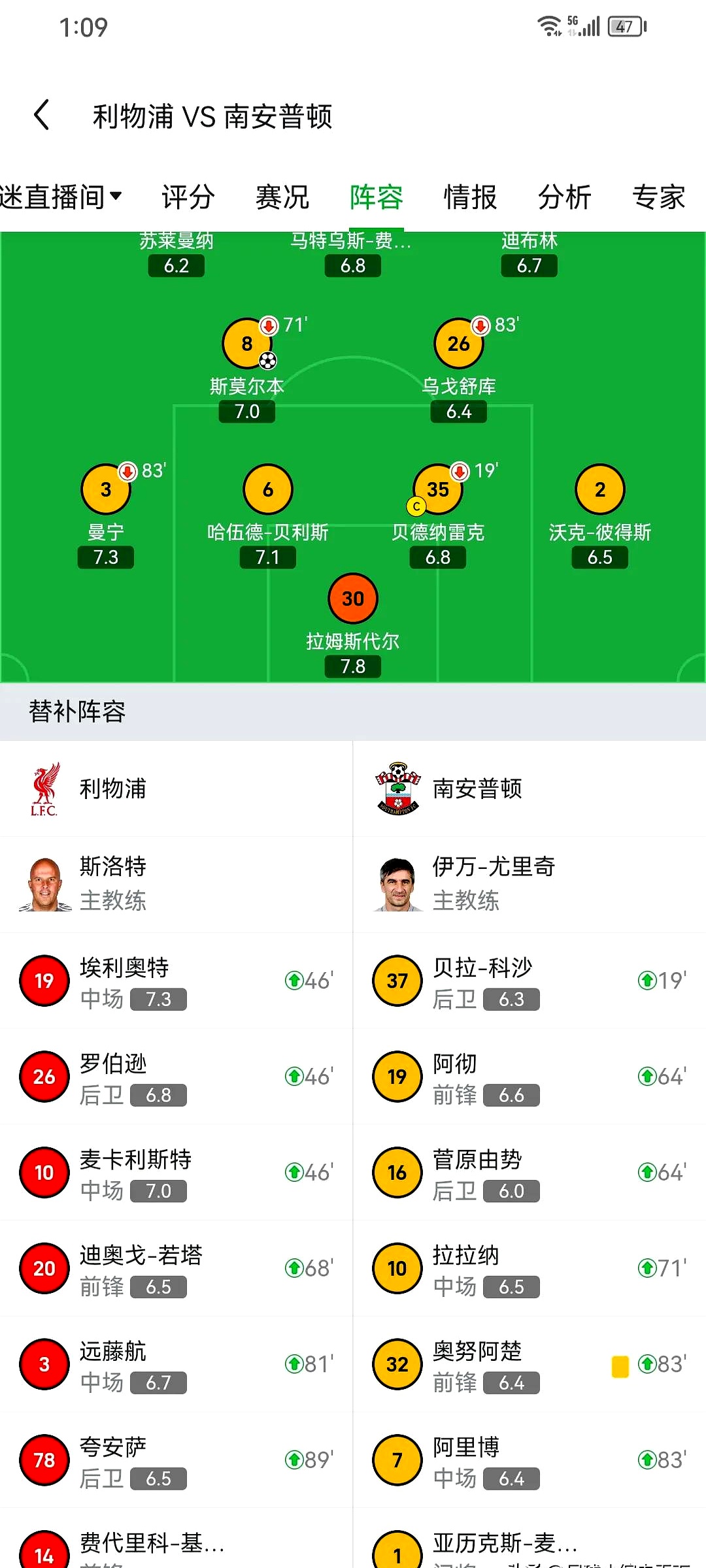 利物浦主场力克水晶宫，稳居榜首位置的简单介绍