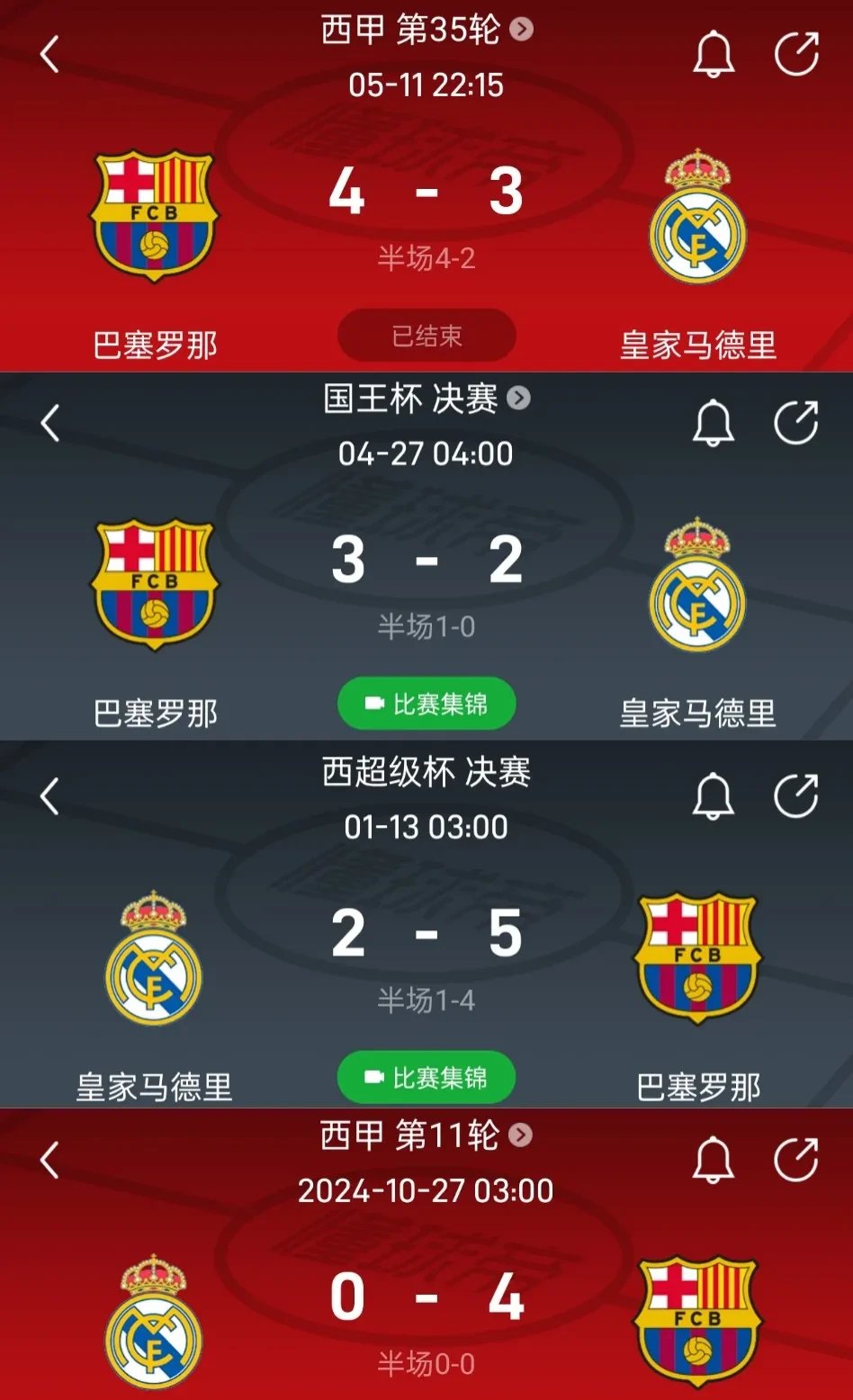 必威体育官方-欧洲联赛积分榜：皇马领先巴塞罗那的简单介绍
